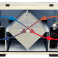 . L’utilizzo di un ERV è particolarmente raccomandato in climi caldi ed umidi, in combinazione con la climatizzazione (aria condizionata). In climi freddi particolarmente rigidi, dove la temperatura (esterna) non […]