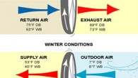 . Sorry for the provocative question, but the most of the energy goes outside thru the window, the most of the heat that we produce for heating or the most […]